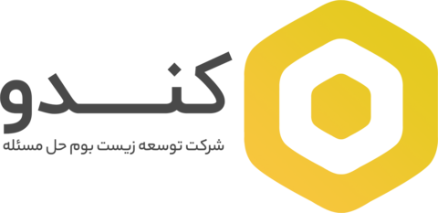 کندو